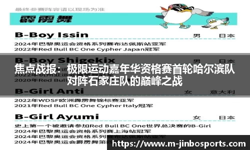 焦点战报：极限运动嘉年华资格赛首轮哈尔滨队对阵石家庄队的巅峰之战