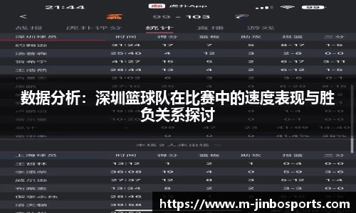 数据分析：深圳篮球队在比赛中的速度表现与胜负关系探讨