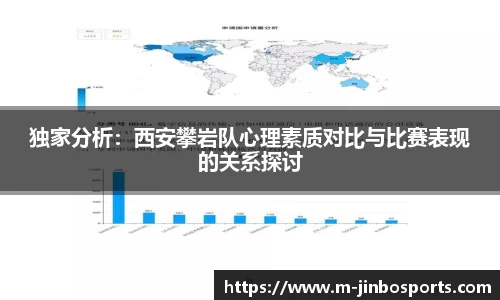 独家分析：西安攀岩队心理素质对比与比赛表现的关系探讨