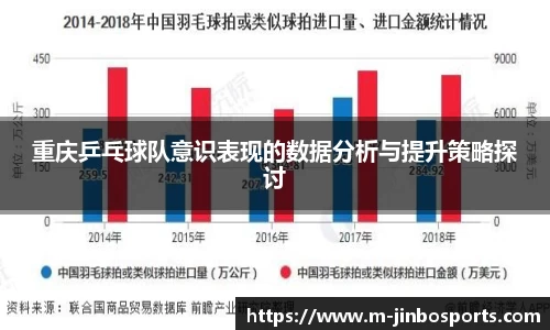 重庆乒乓球队意识表现的数据分析与提升策略探讨