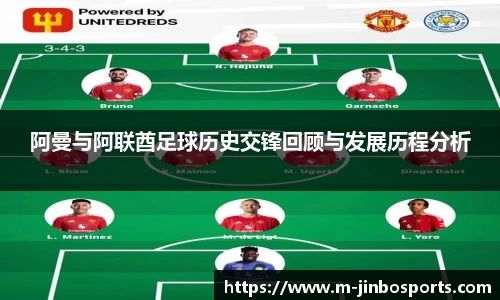 阿曼与阿联酋足球历史交锋回顾与发展历程分析